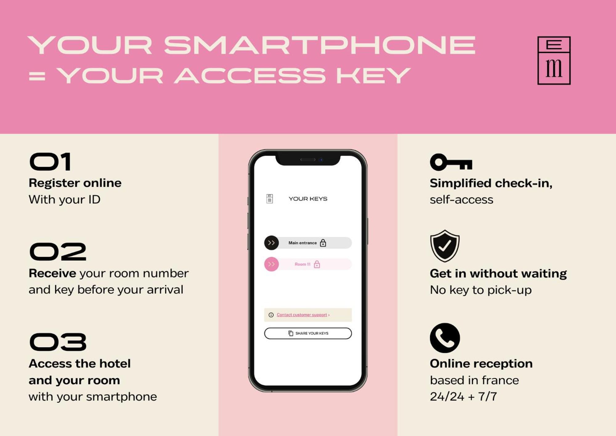 Hotel Des Sept - Entree Autonome, Reception En Ligne - Encore Mieux Orléans Esterno foto